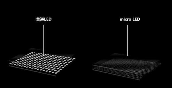 固原苹果手机维修分享什么时候会用上MicroLED屏？ 