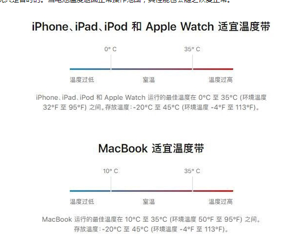 固原苹果13维修分享iPhone 13耗电越来越快怎么办 