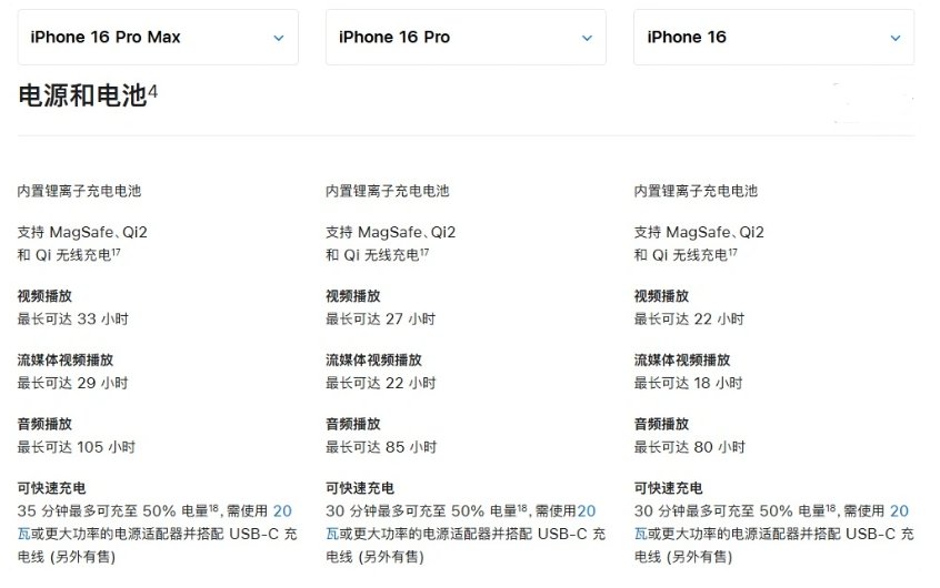 固原苹果手机维修分享 iPhone 16 目前实测充电峰值功率不超过 39W 