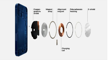 固原苹果手机维修分享iPhone 12真的会威胁身体健康吗 
