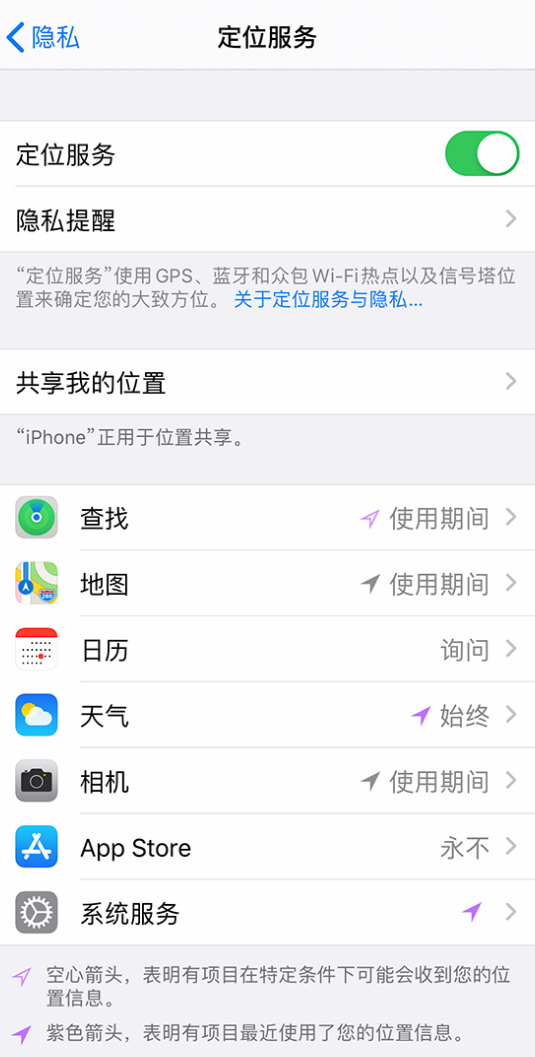 固原苹果手机维修分享iPhone 状态栏中时间显示为蓝色图标是什么情况 